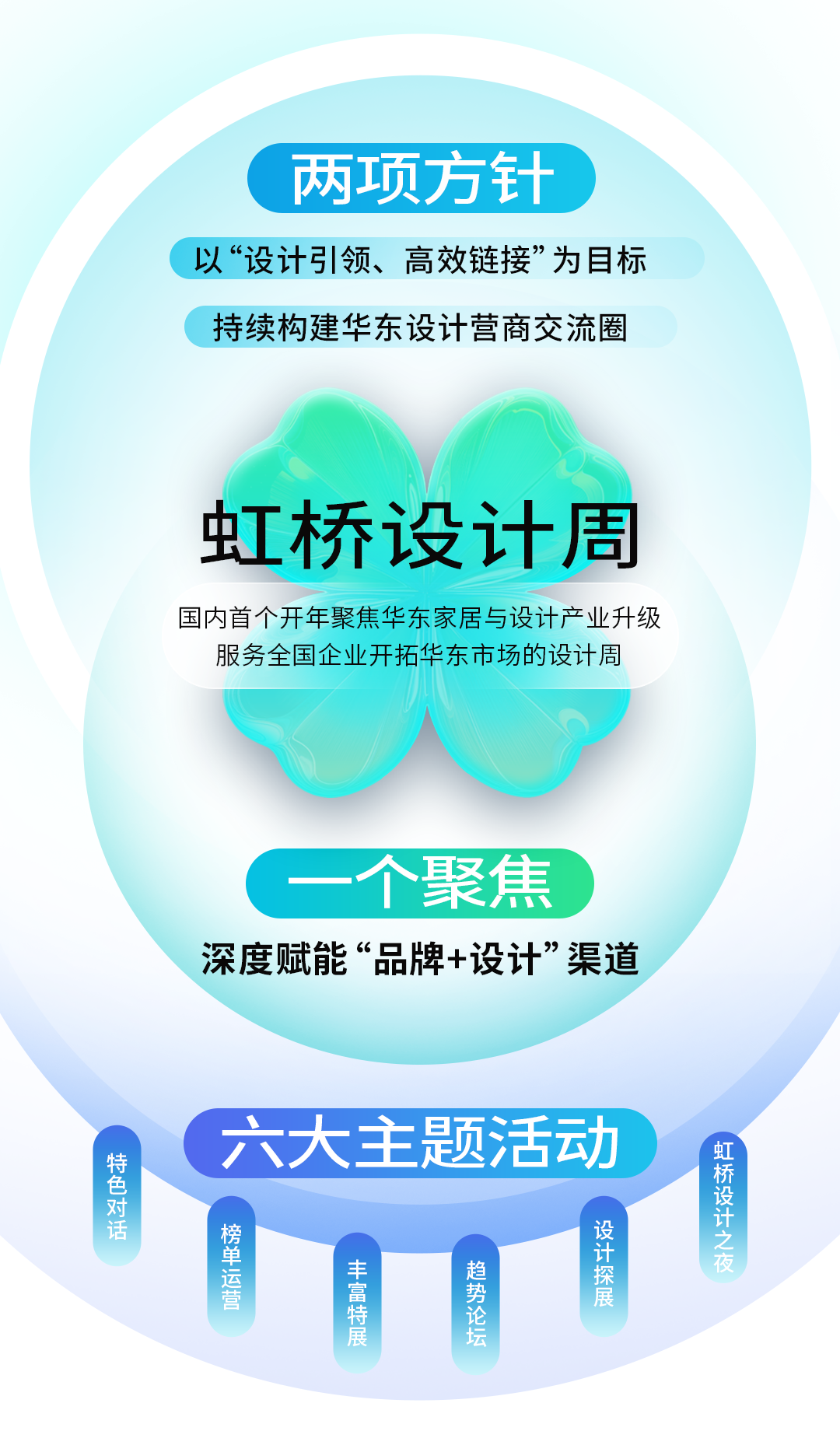 CBD Fair 2025上海建博会·虹桥设计周（专业顾问团行业专家集结 凝聚产业观察智慧）