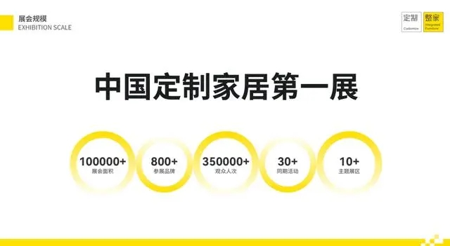 2026第15届中国广州整家定制展览会​官方报价